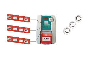 Alarme incendie Paris